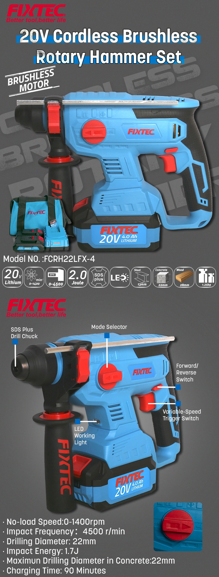 Fixtec Industrial 20V Cordless Brushless SDS Battery Rotary Demolition Hammer Drill 22mm Concrete Breaker Machine