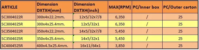 Abrasivo Disco De Corte 180X1.6X22.2 for Brazil Market Only